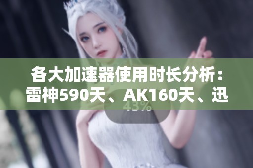 各大加速器使用时长分析：雷神590天、AK160天、迅游290天等对比